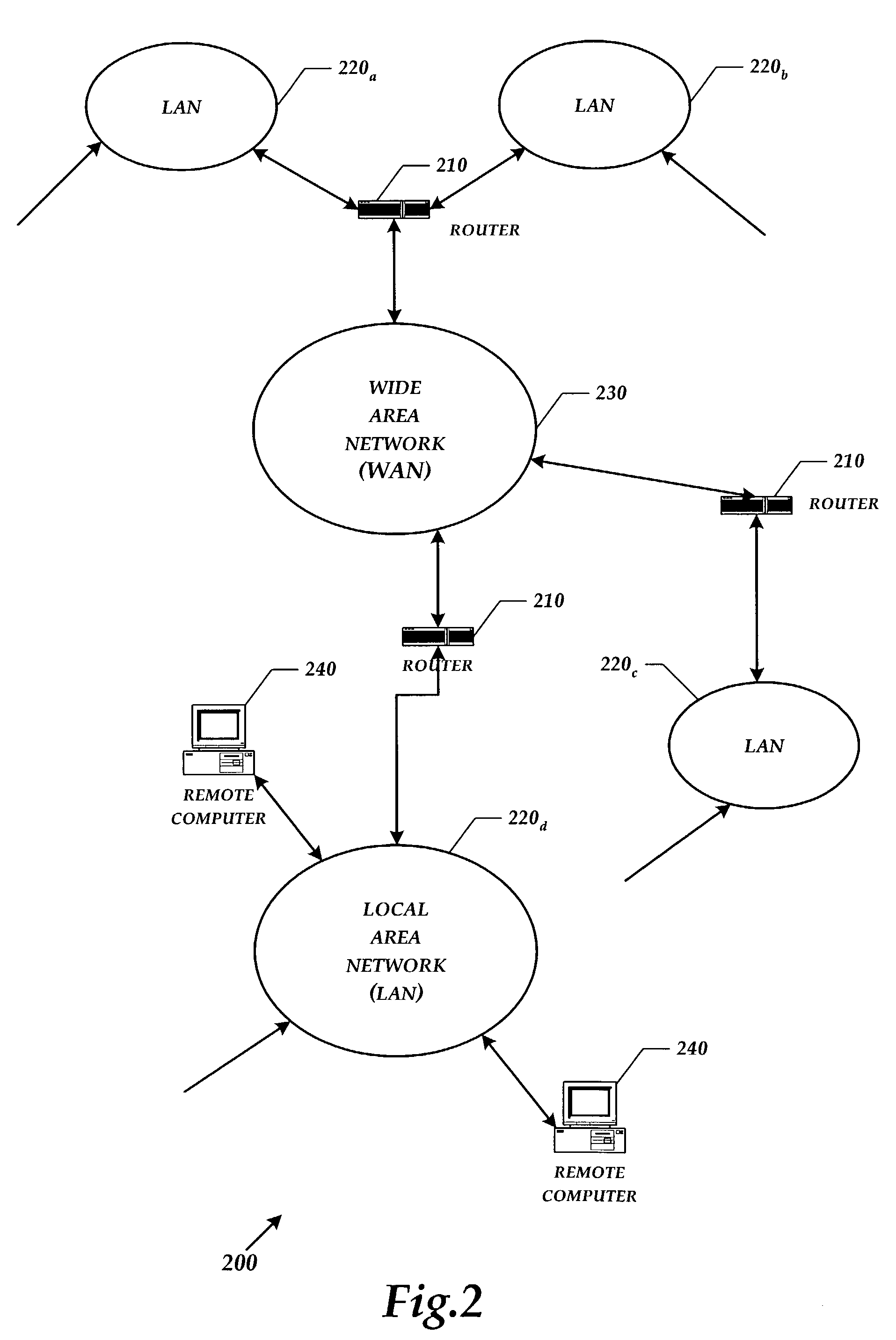 Multimode queuing system for DiffServ routers