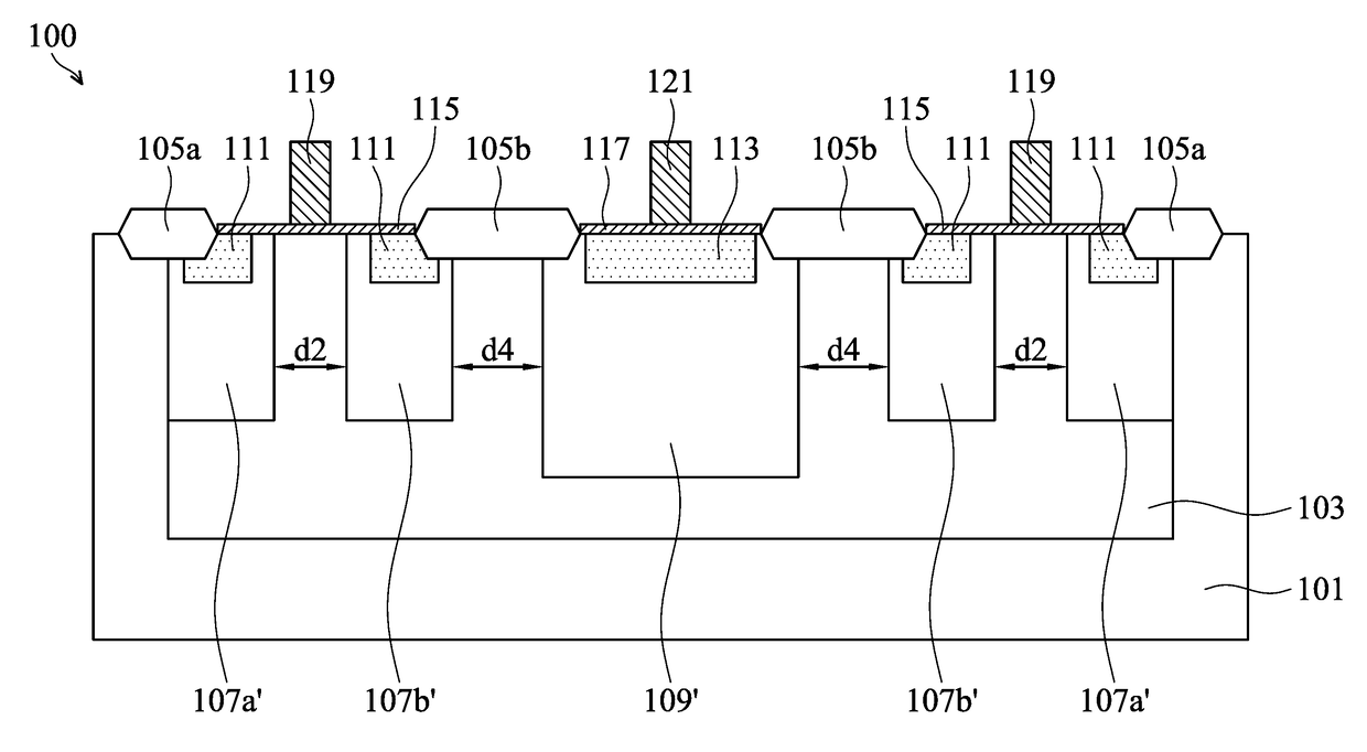 Semiconductor devices and methods for manufacturing the same