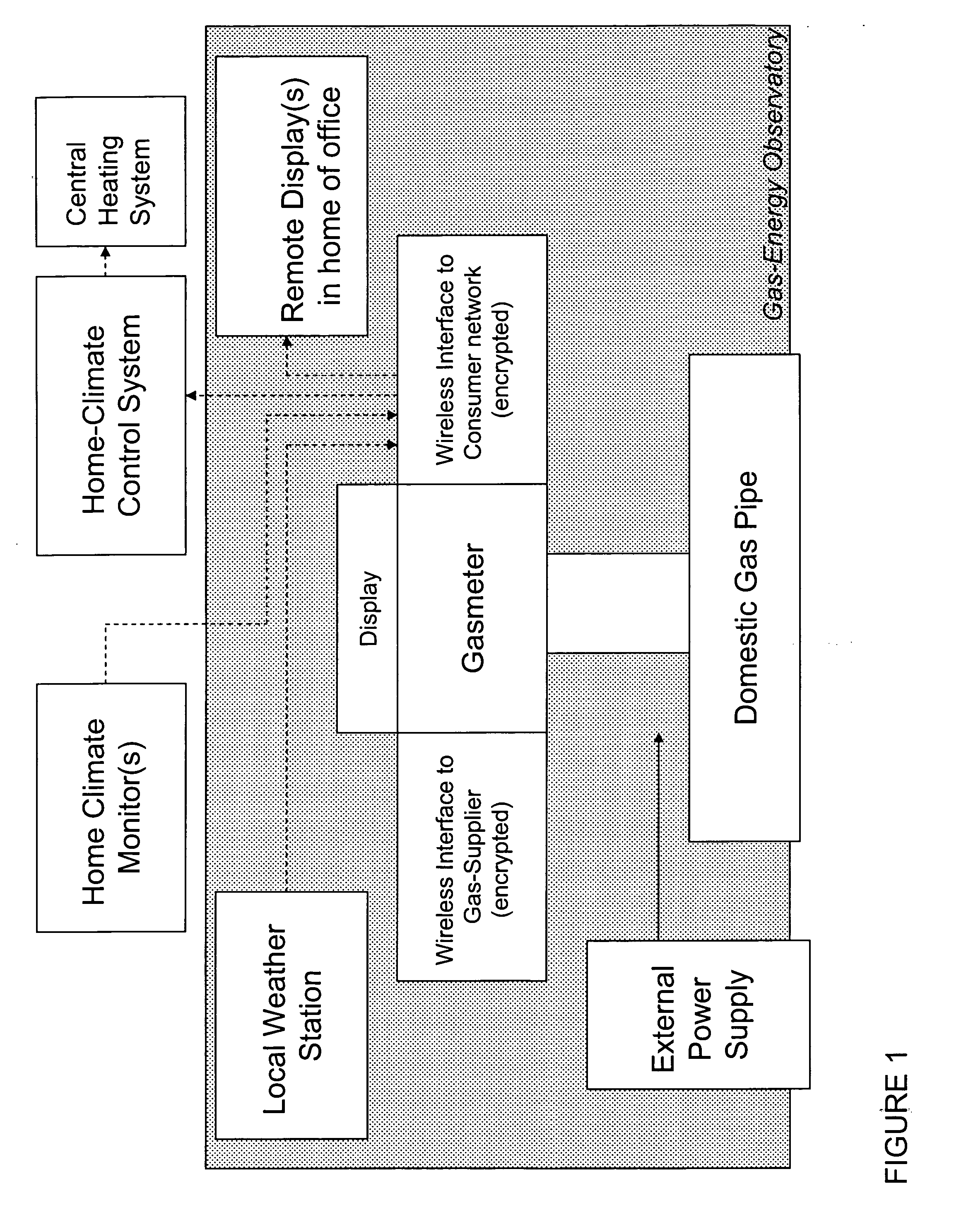 Radiation powered battery-free energy-burst source for wireless weather stations and home-climate systems