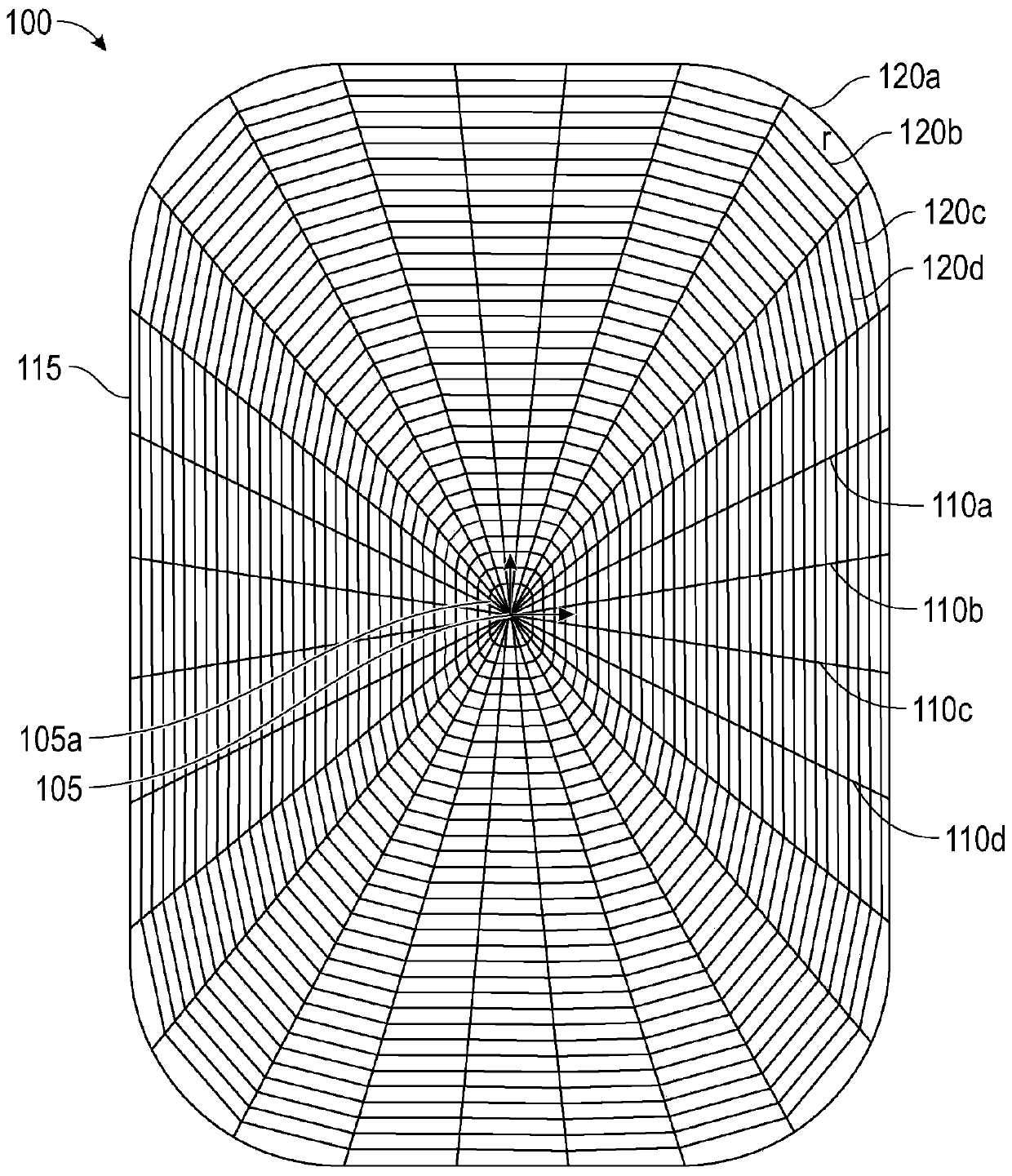 Implants suitable for soft tissue repair