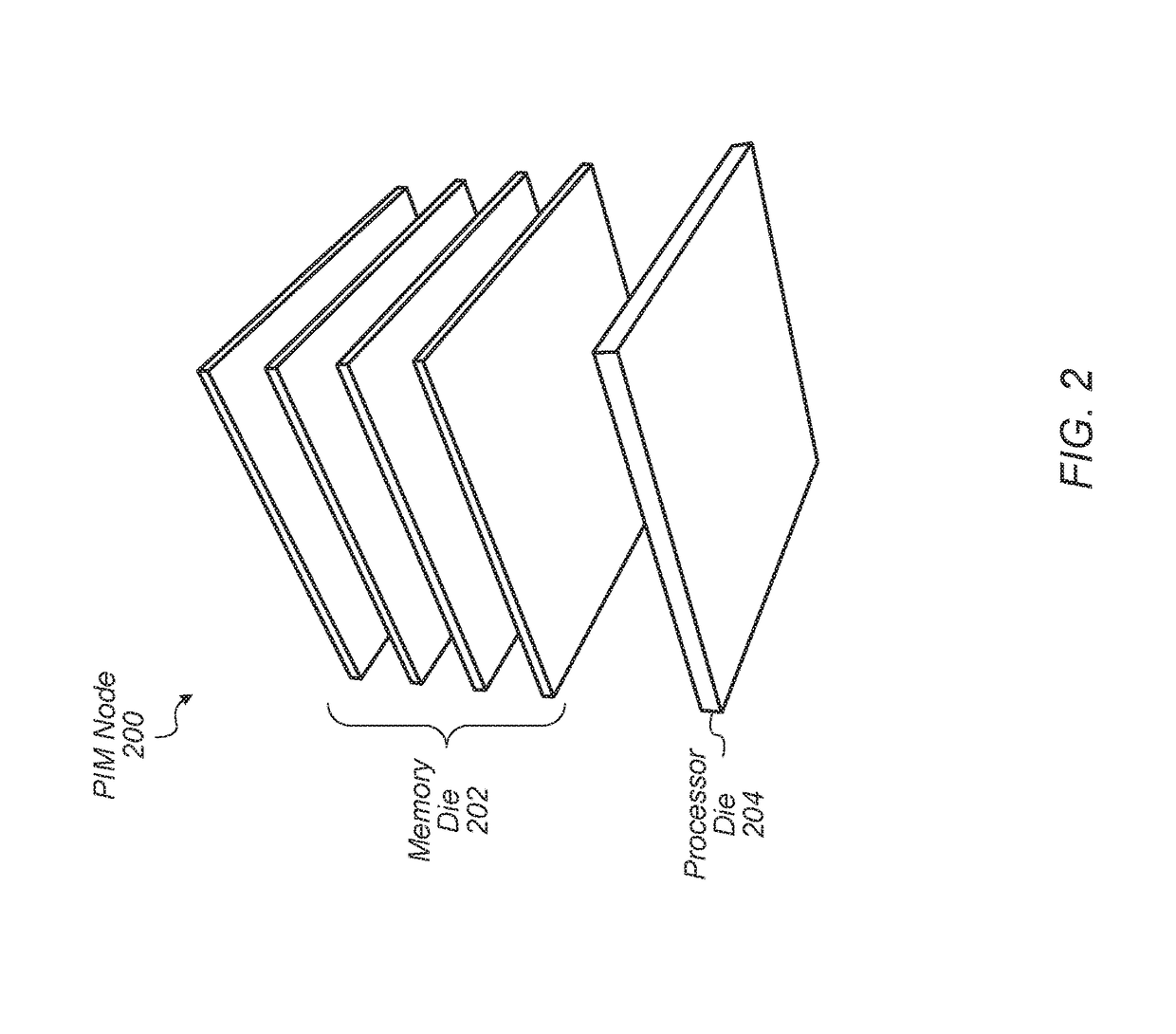 Centrally managed unified shared virtual address space