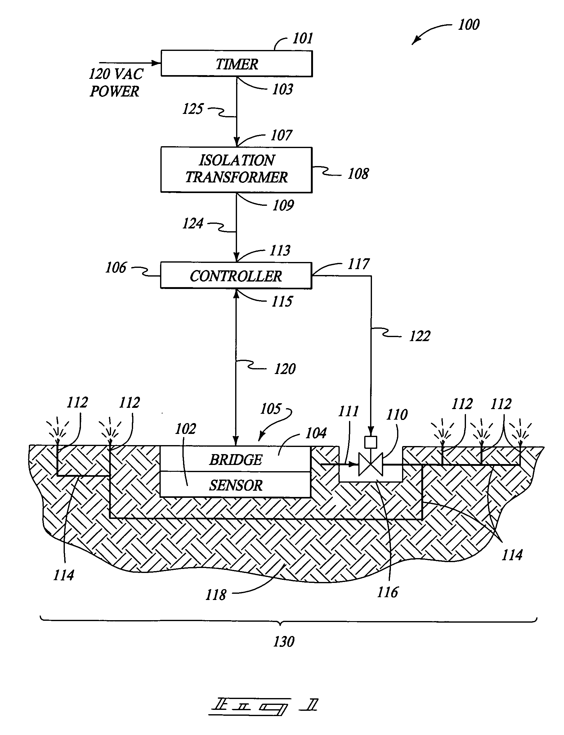 Moisture sensor sprinkler control systems