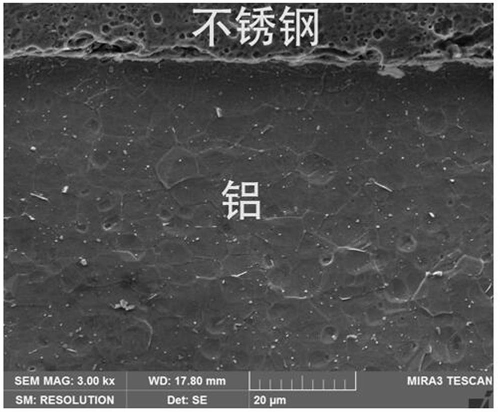 Device and method for preparing stainless steel/aluminum/stainless steel layered composite plate