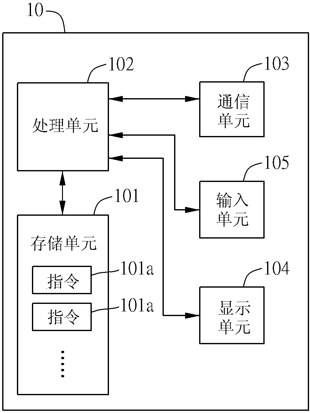 Cancer health caring food combination determining method and non-instantaneous computer readable storage medium