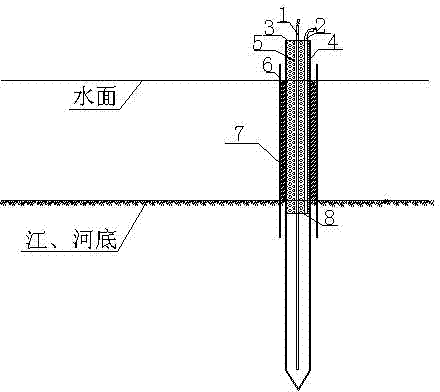 Energy-saving freezing pipe for freezing underwater