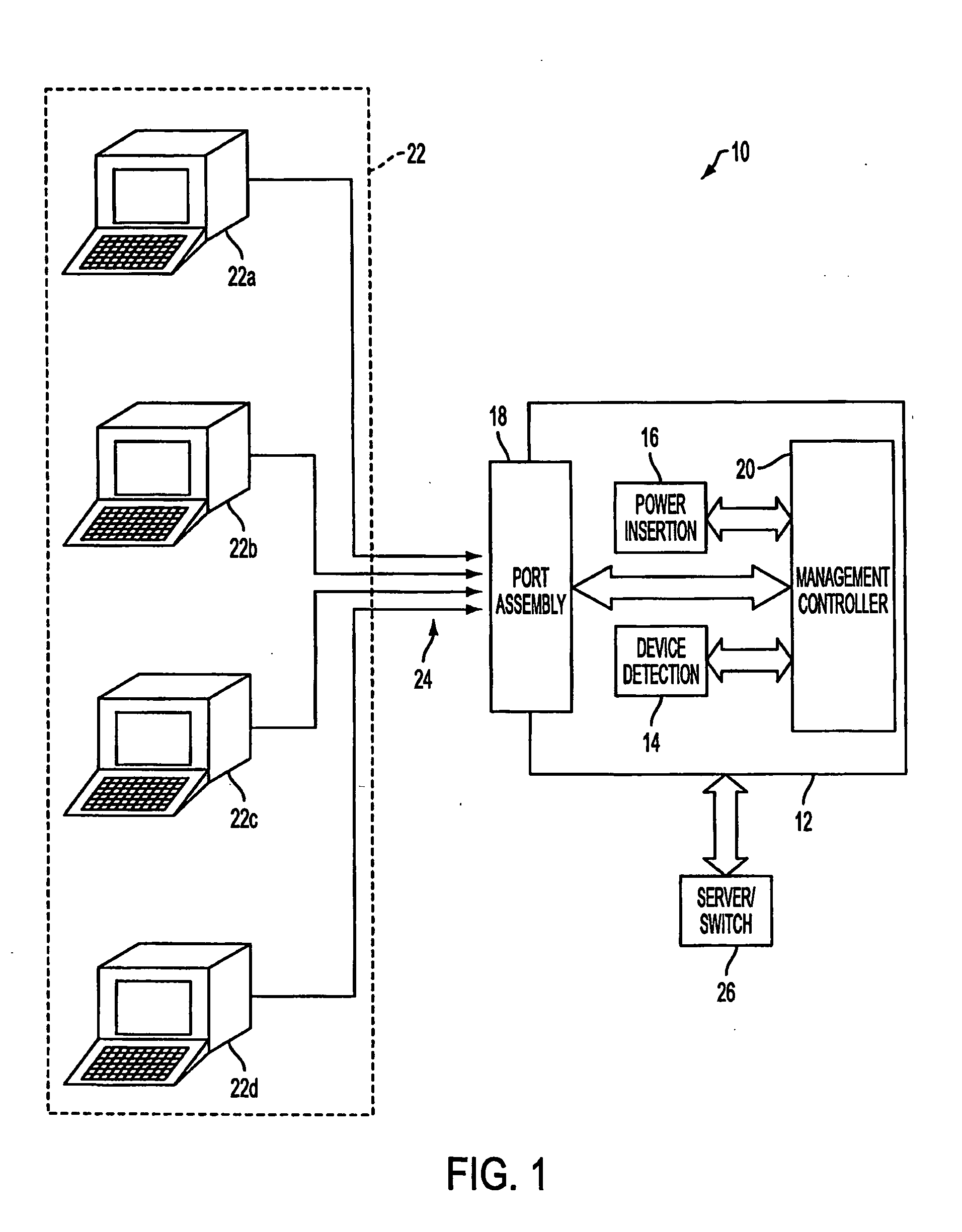 Midspan patch panel with compensation circuit for data terminal equipment, power insertion and data collection