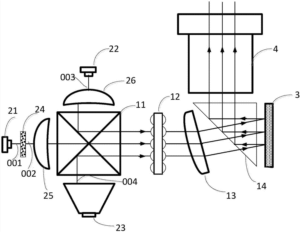 Mixed light source projection light engine system