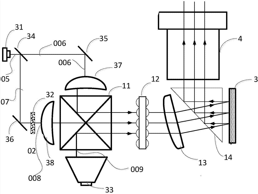 Mixed light source projection light engine system