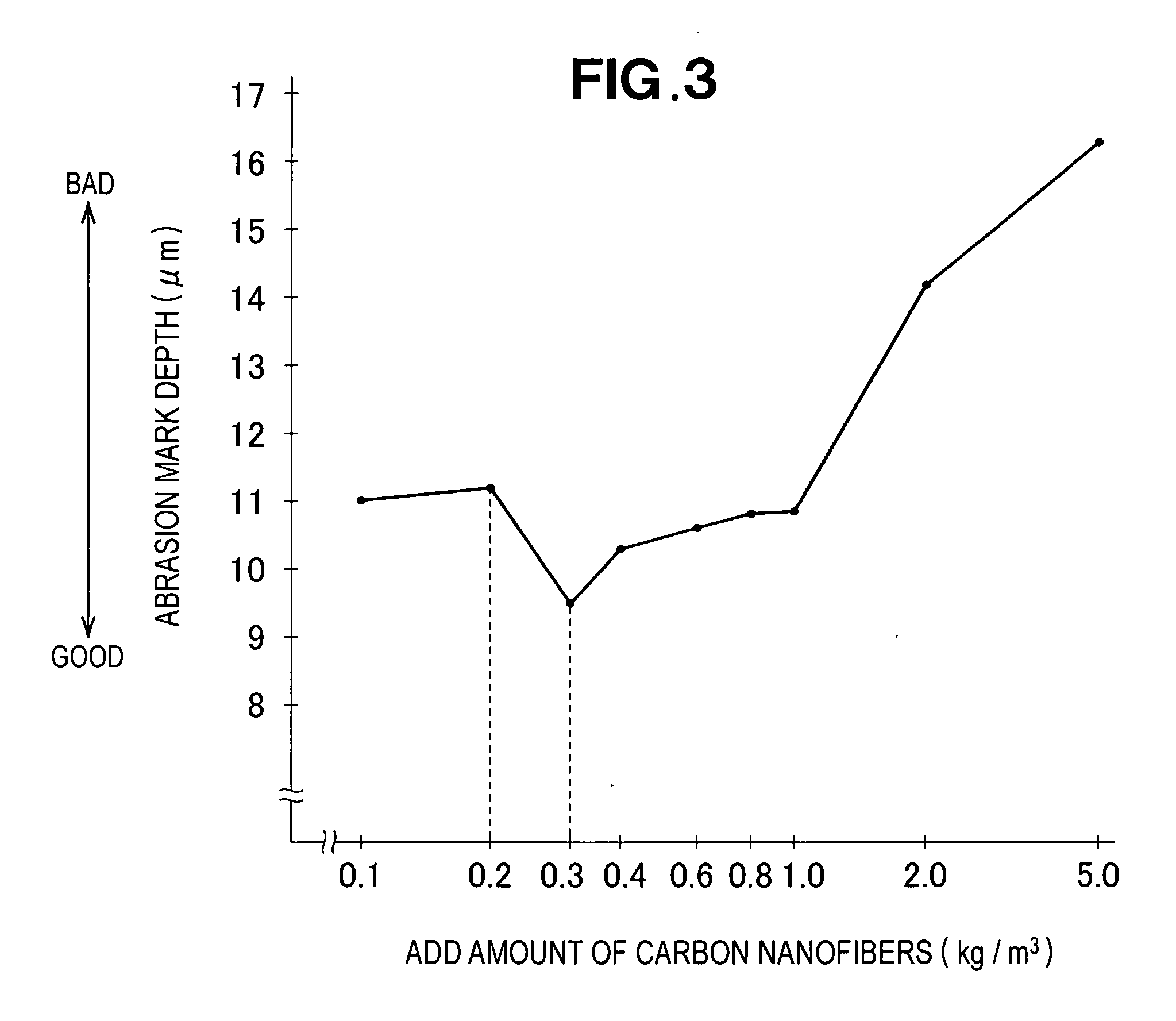 Composite plated product and method for manufacturing the same