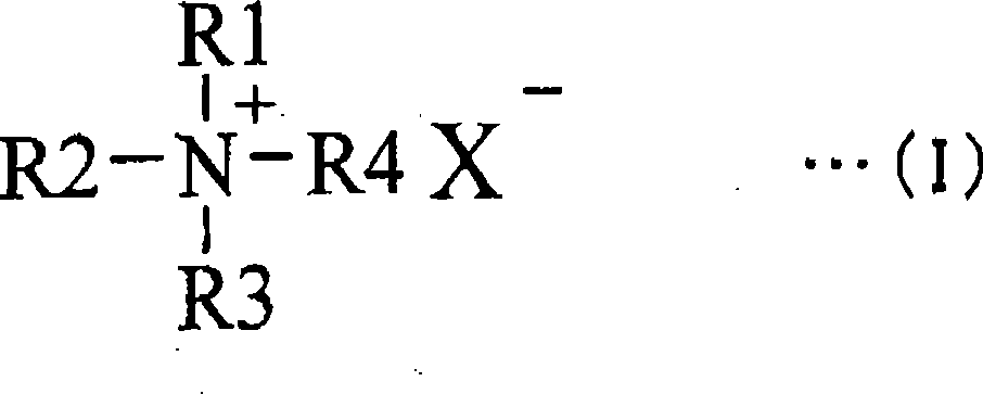 Antistatic agent composition