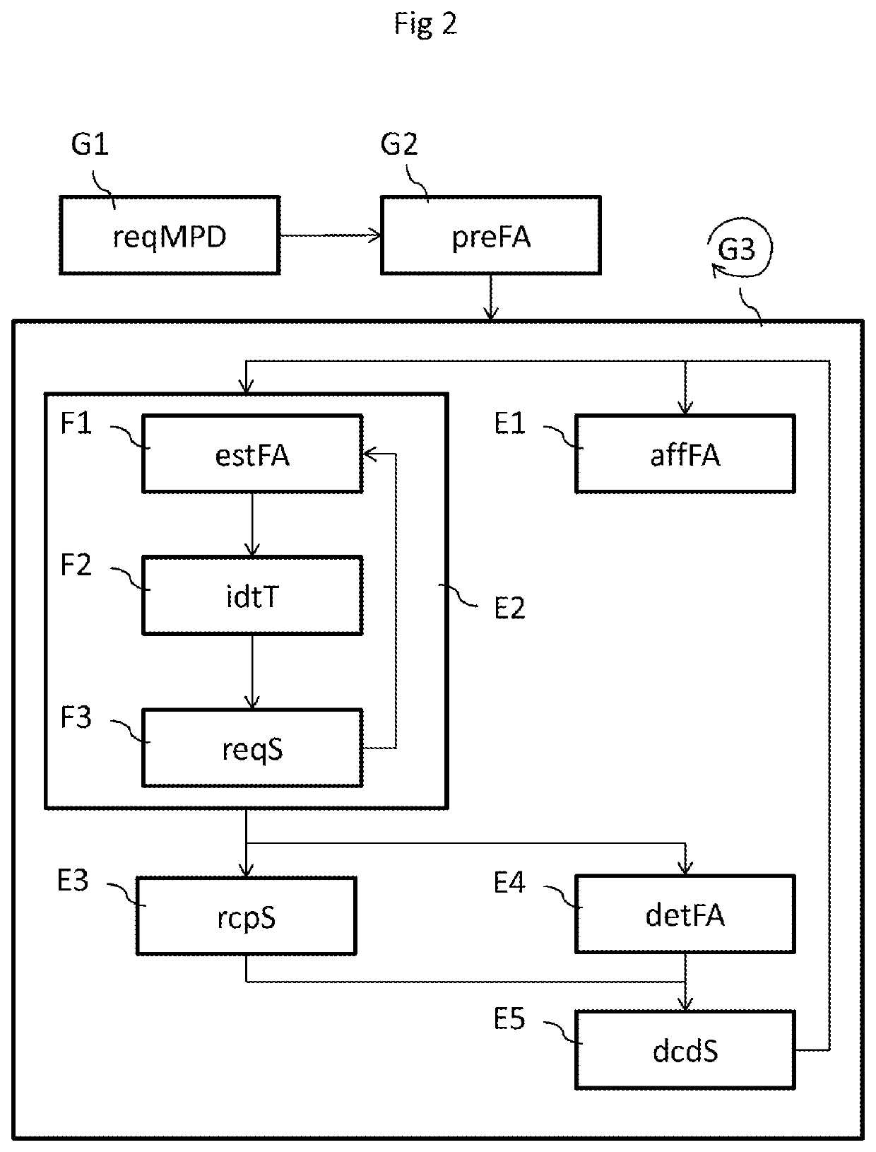 360-degree video streaming method and apparatus