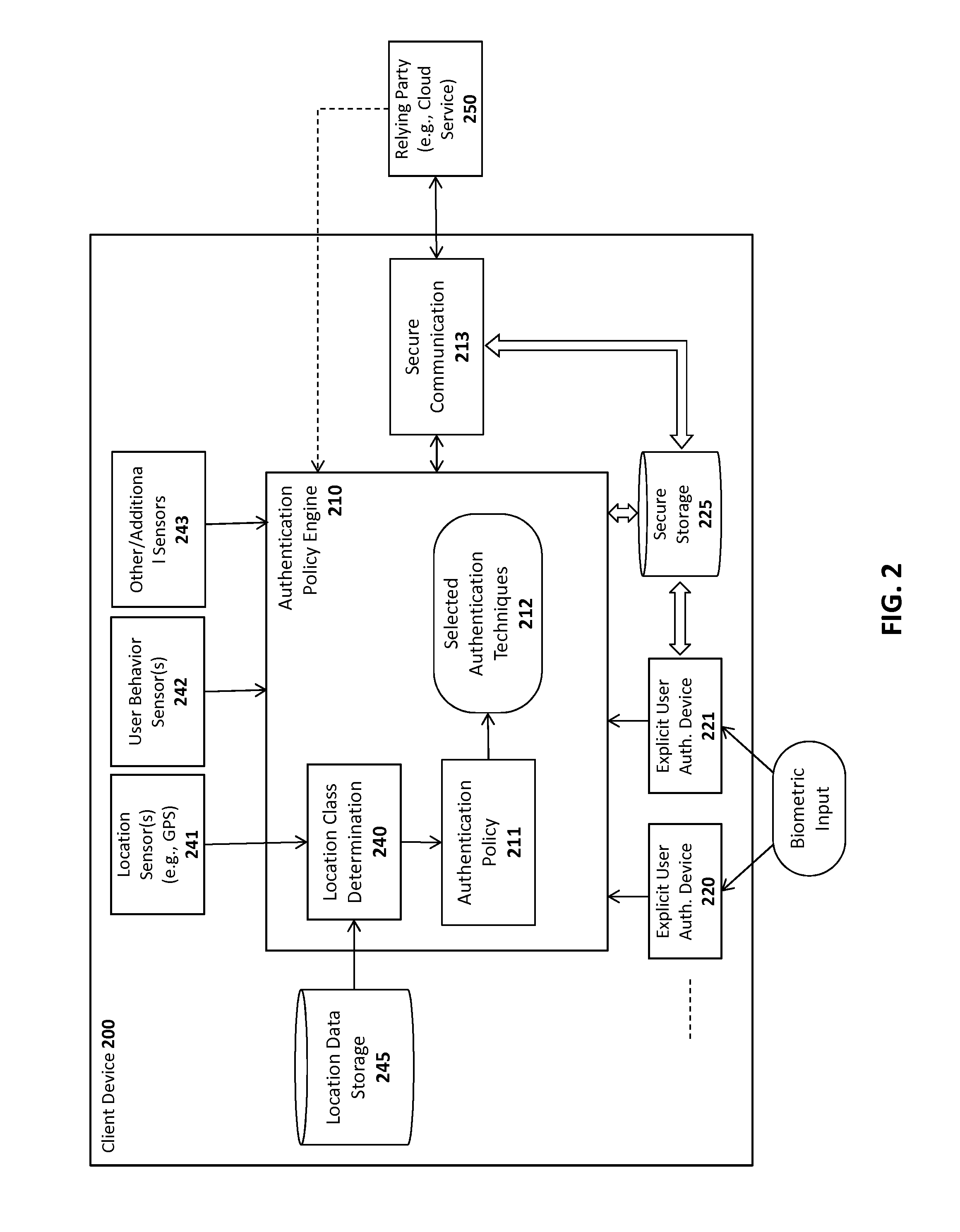 System and method for adaptive application of authentication policies