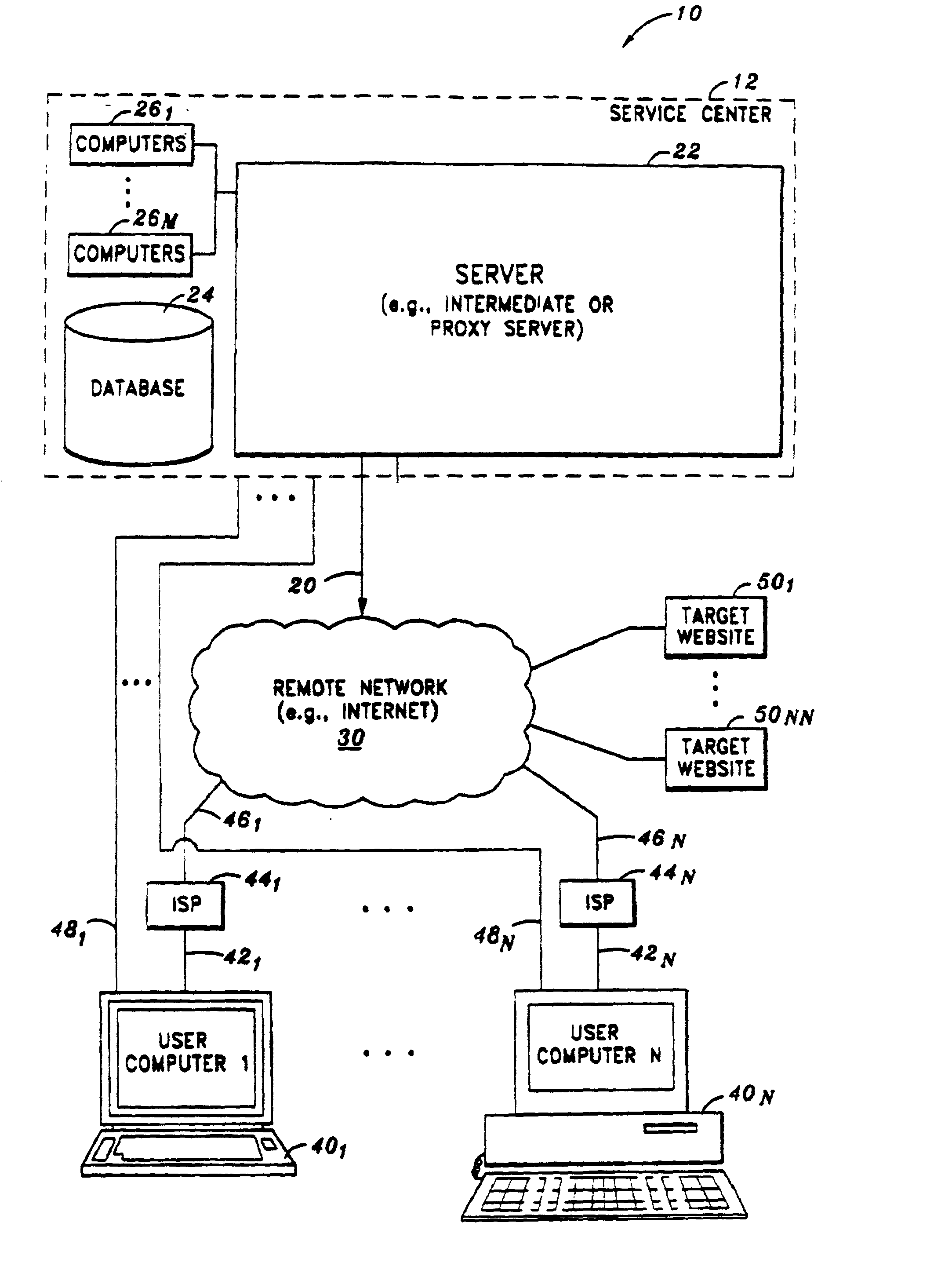 System and method for identifying information