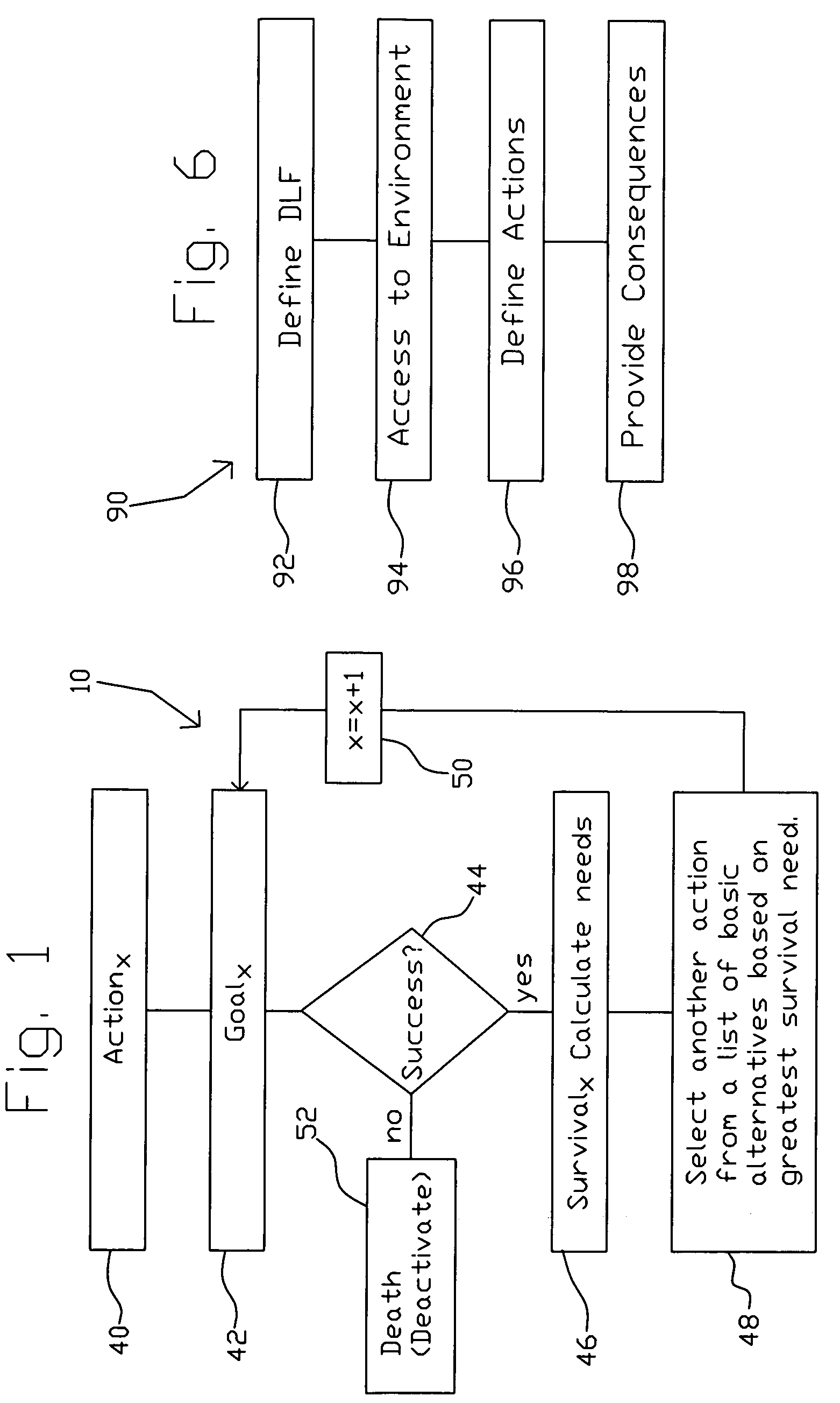 System method for simulating conciousness