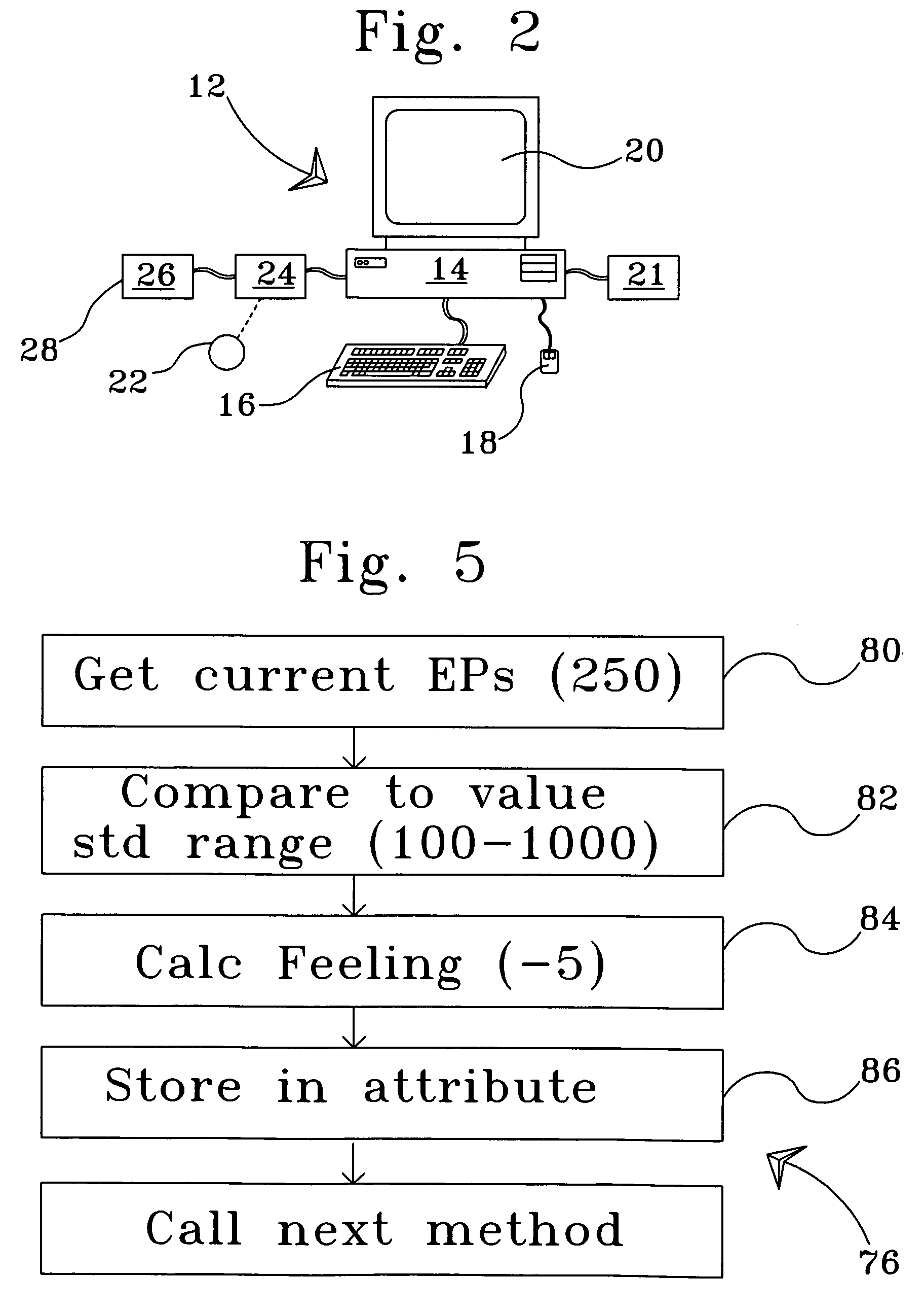 System method for simulating conciousness