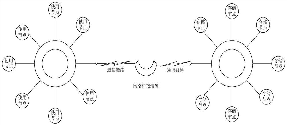 Drawing access device and method based on block chain and storage medium