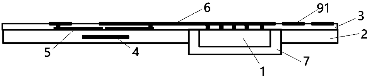 Encapsulated antenna and manufacture method thereof