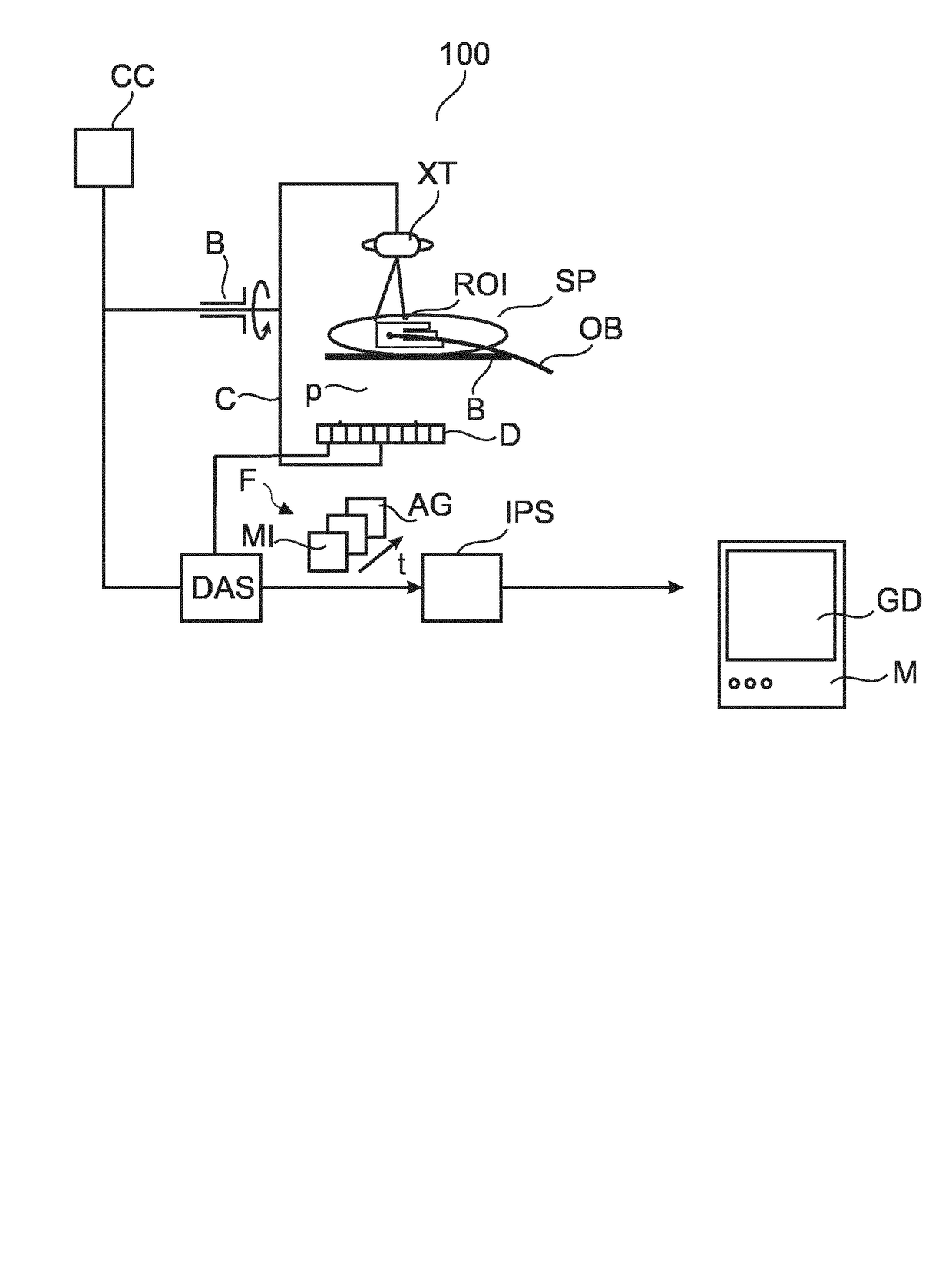 Device-based motion-compensated digital subtraction angiography