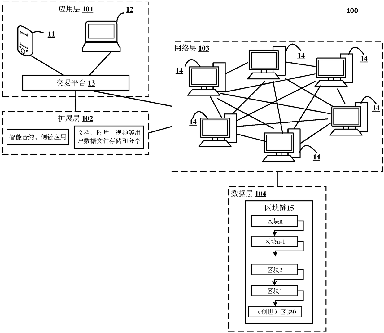 Asset transaction method, device, storage medium and compute device