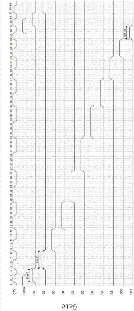 Source electrode drive device and method for liquid crystal panel with unequal row drive widths