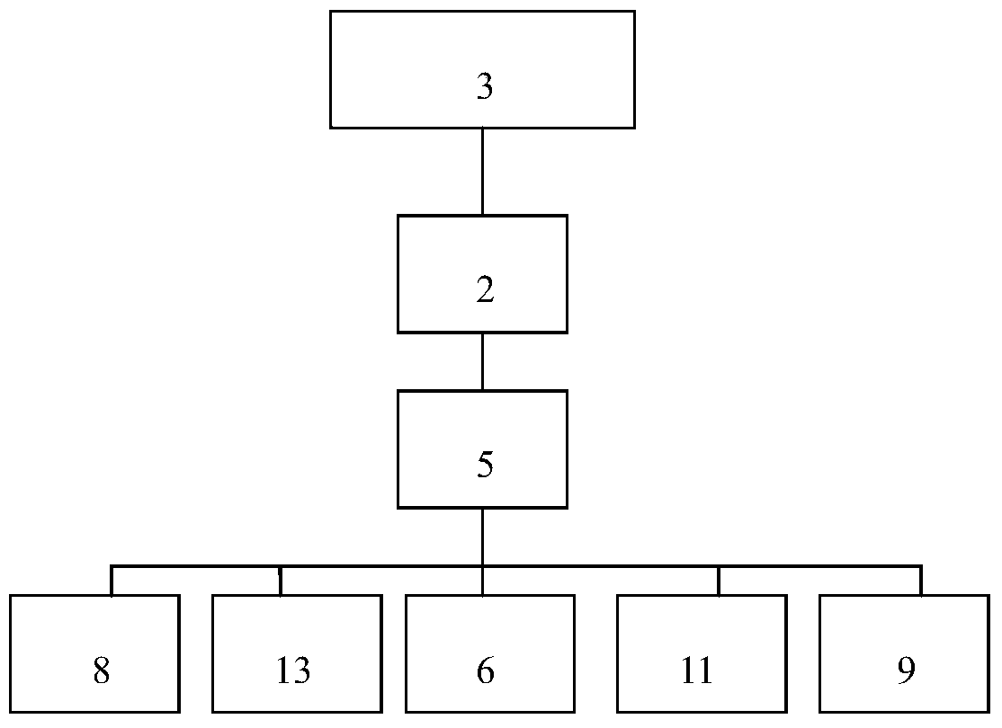 A Method for Field Calibration of Ground Hydraulic Tester