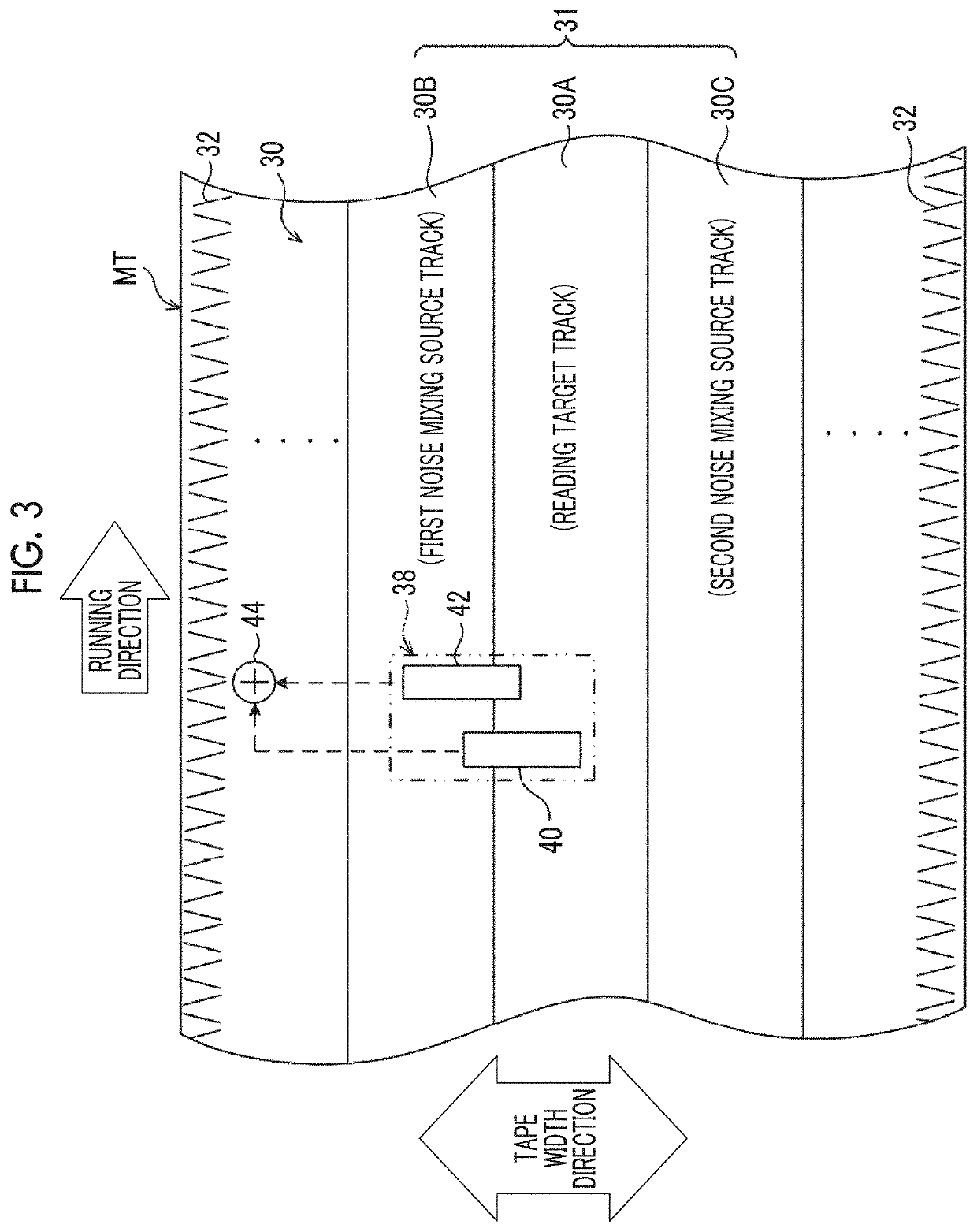 Magnetic tape apparatus