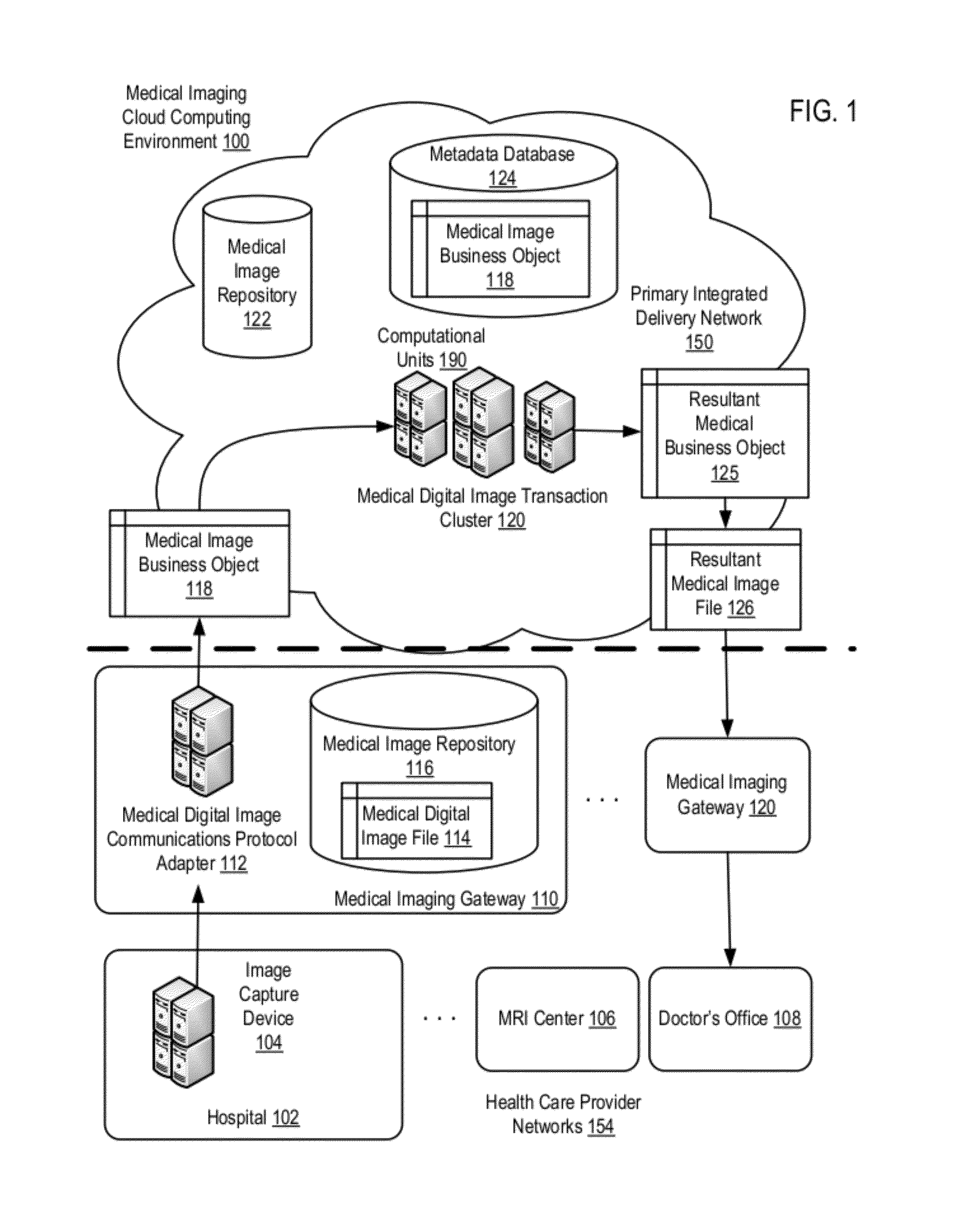 Administering medical digital images with intelligent analytic execution of workflows