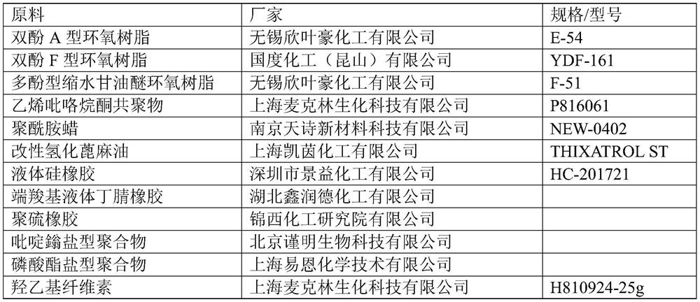 Silver-zinc nano-composite antibacterial agent, and preparation method and application thereof