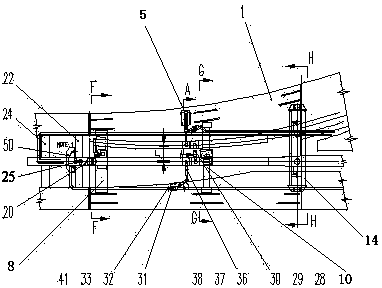 pivot turnout