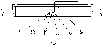 pivot turnout