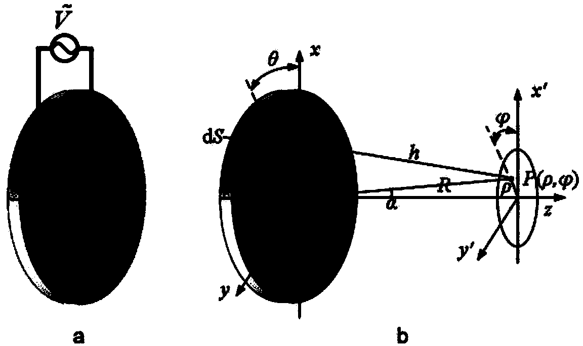 Flexible piezoelectric transducer and system