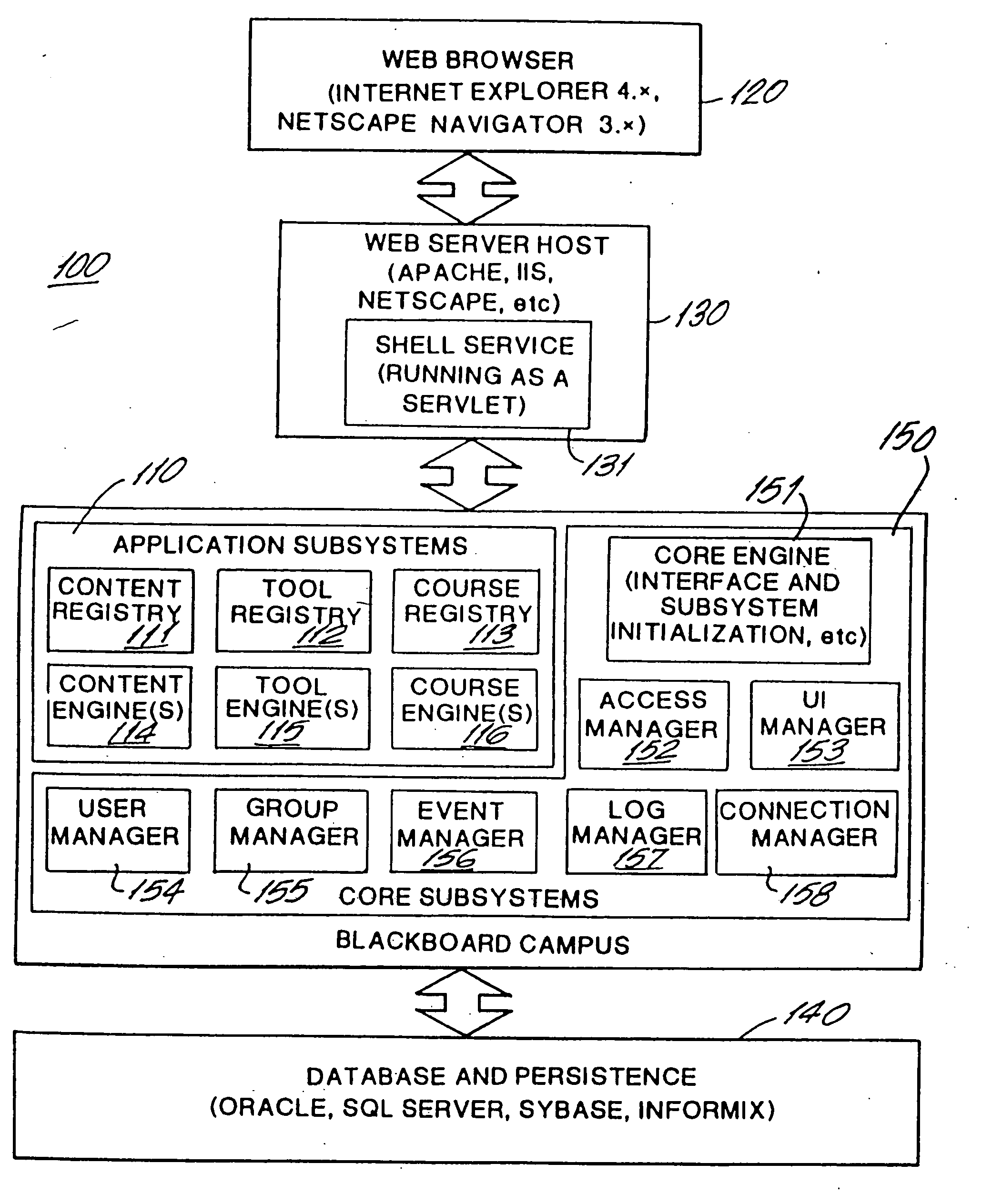 Internet-based education support system and methods