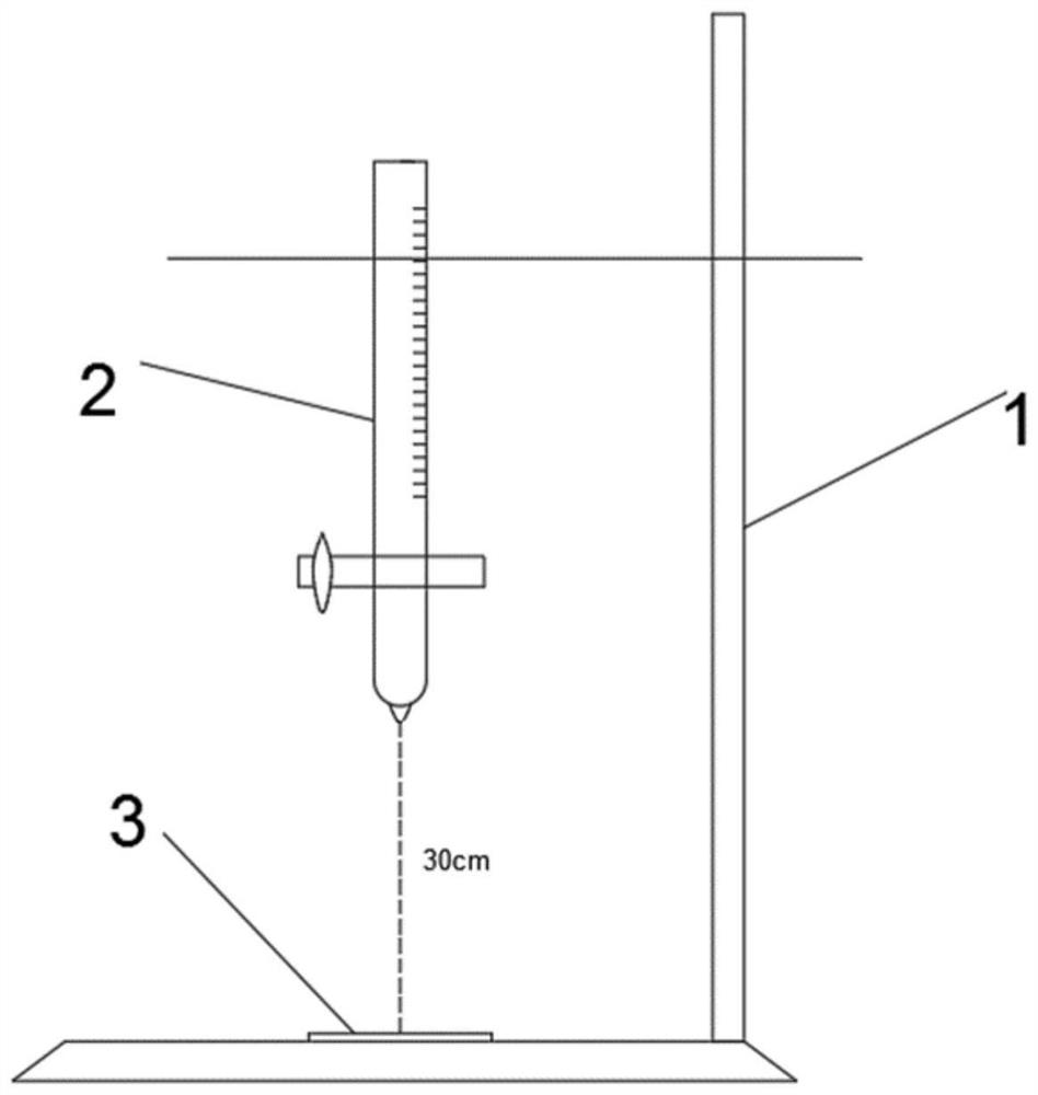 Paper absorption comprehensive performance testing method, tester and application