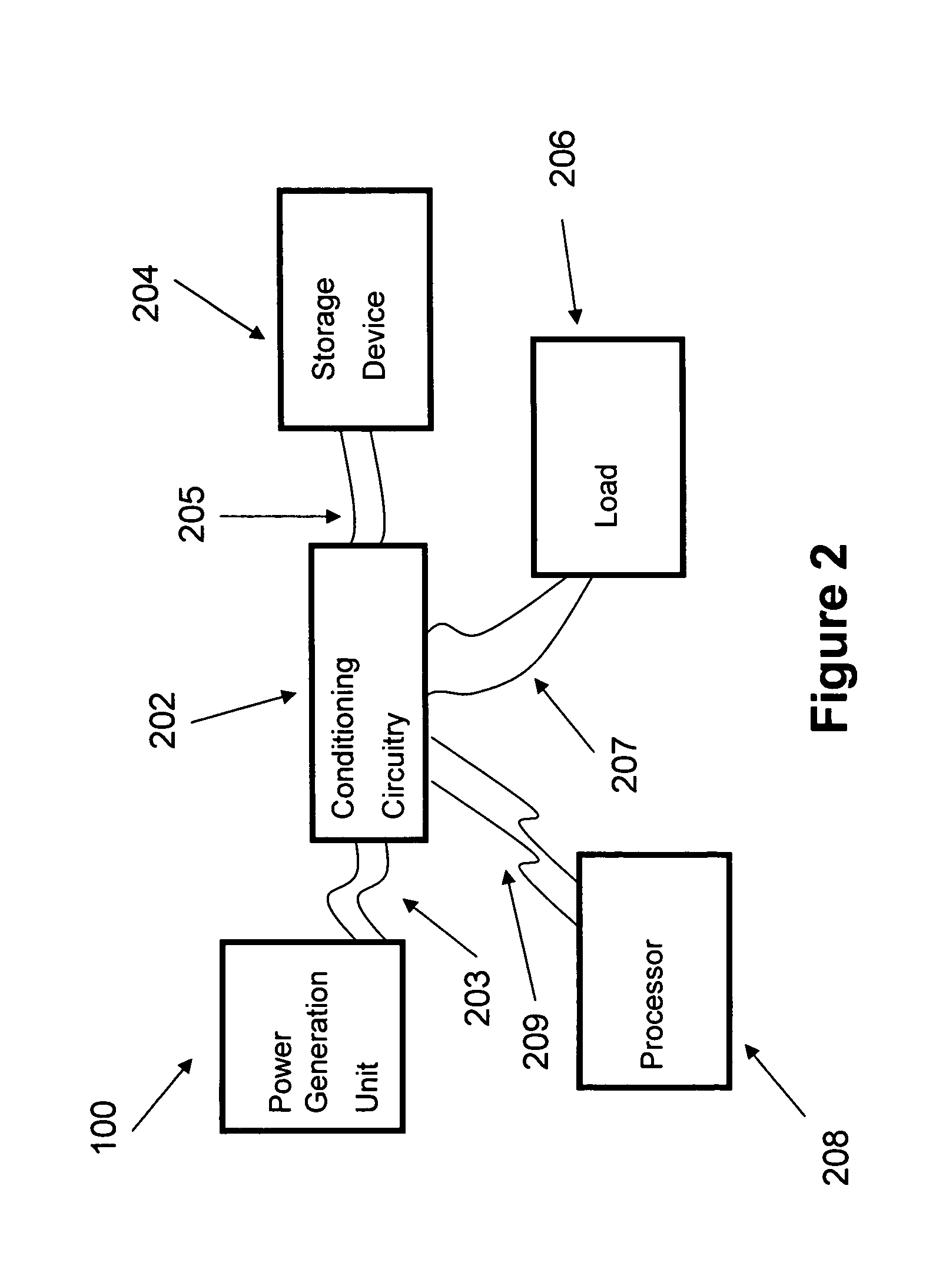 Energy harvesting power sources for generating a time-out signal for unexploded munitions