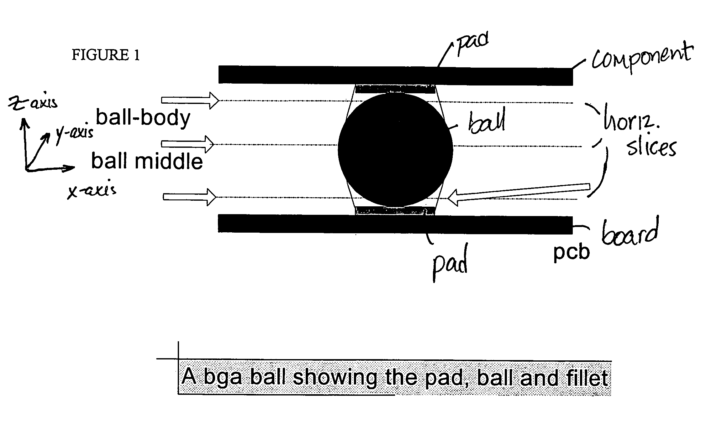 Inspection method utilizing vertical slice imaging