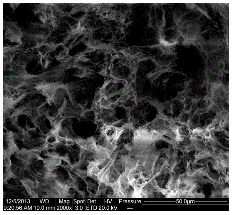 Binder for lithium-sulfur battery and application of binder