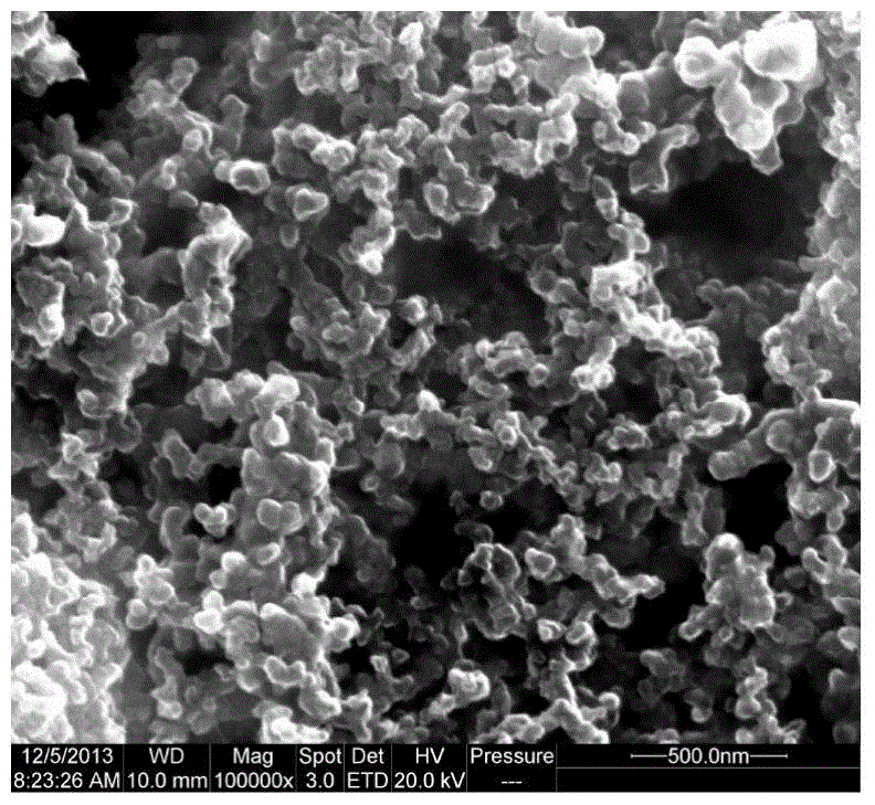 Binder for lithium-sulfur battery and application of binder