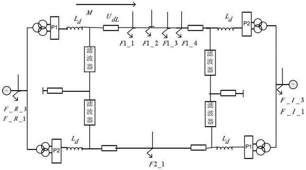 A Setting Method for Protection Configuration of DC Transmission Lines Considering Electromagnetic Coupling