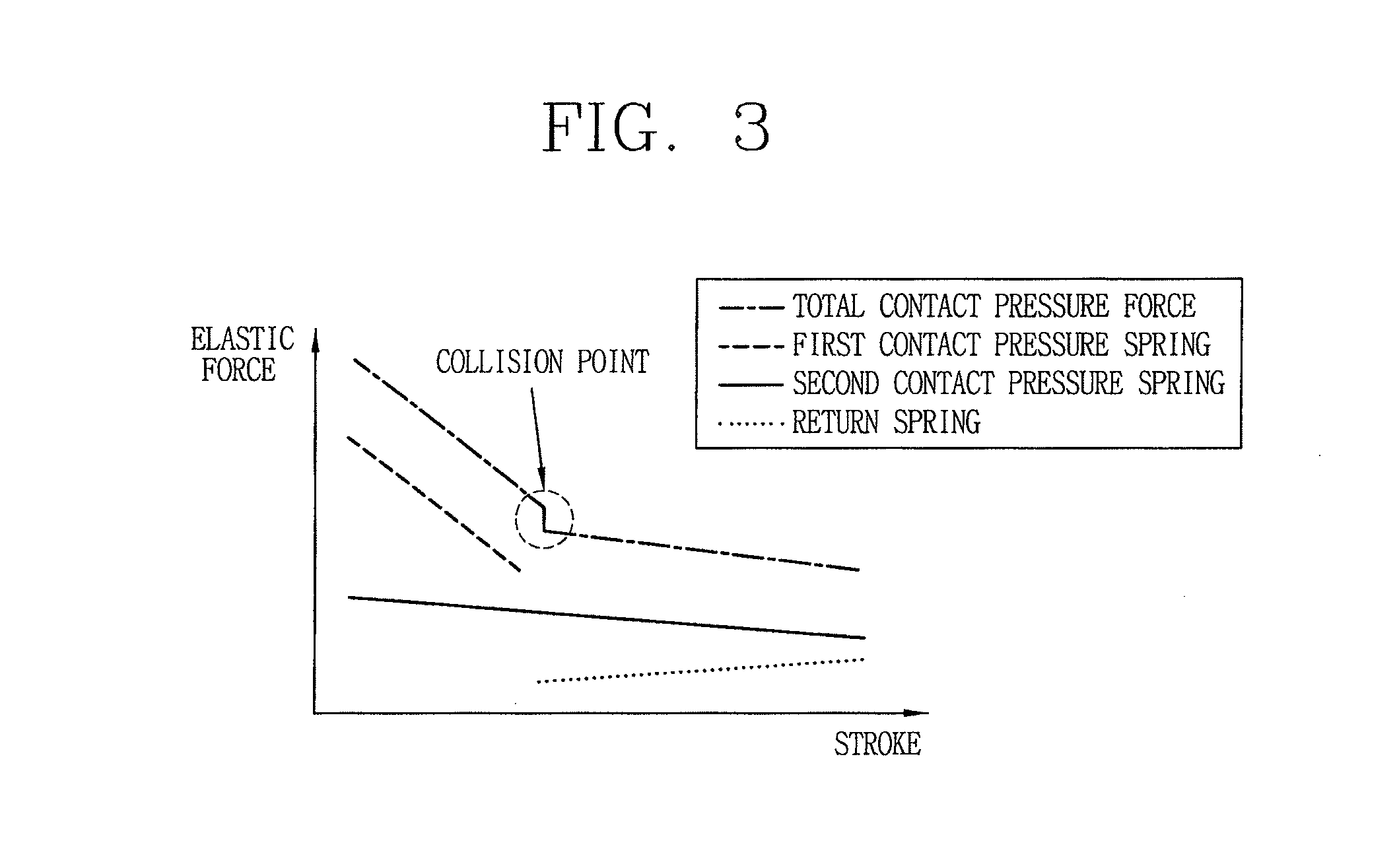 Sealed cased magnetic switch