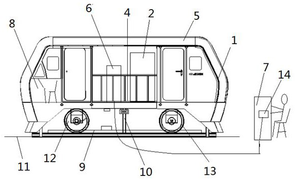 A simulation training system device for a vehicle-mounted electrical service system