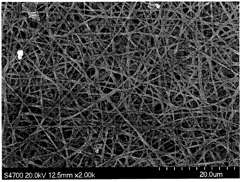 Preparation method of drug-loaded nanofiber medical dressing