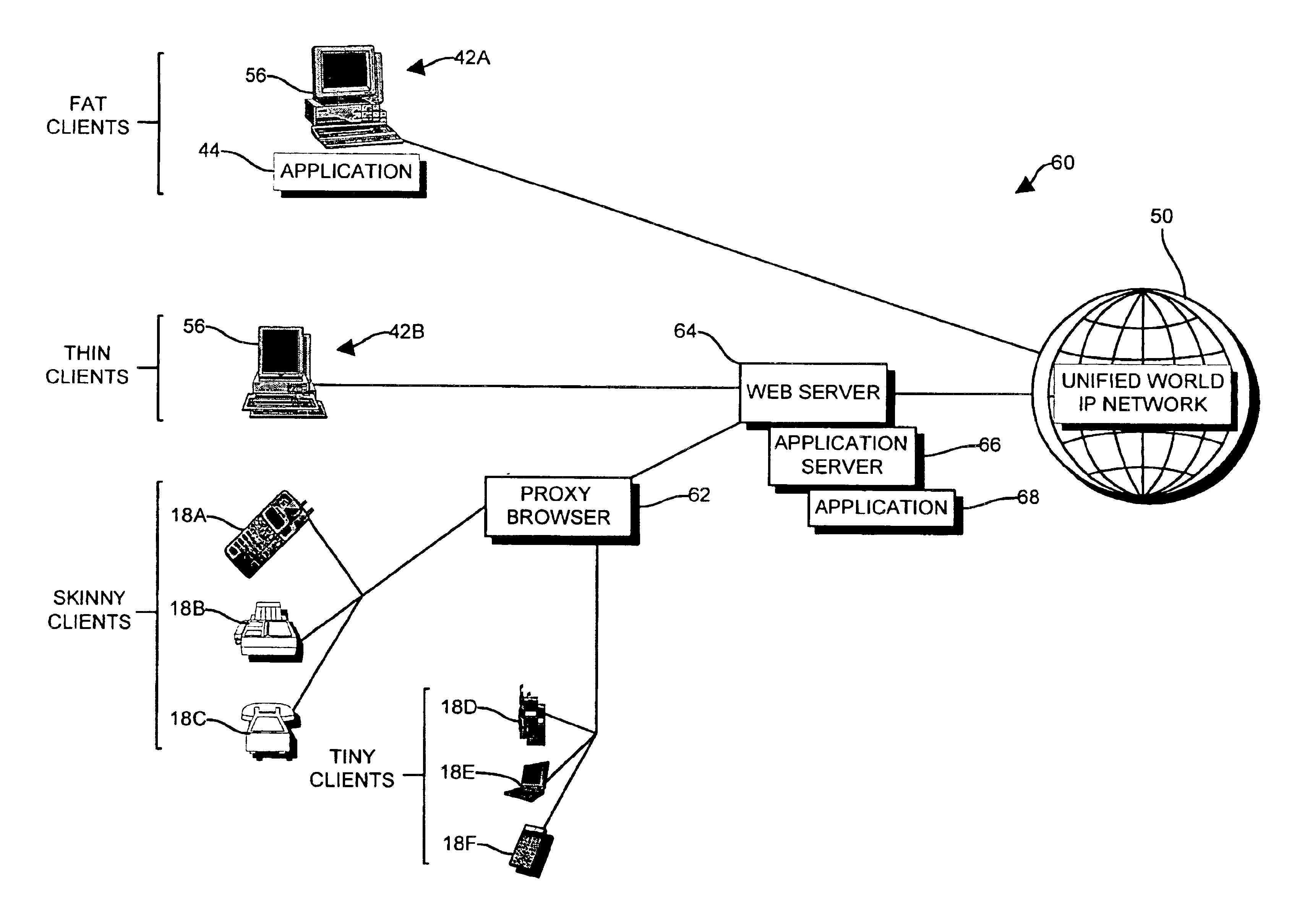 Apparatus and methods for providing an event driven notification over a network to a telephony device