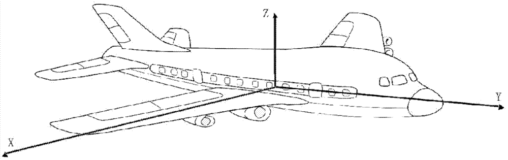 Information fusion method for airborne inertia/Doppler radar integrated navigation system