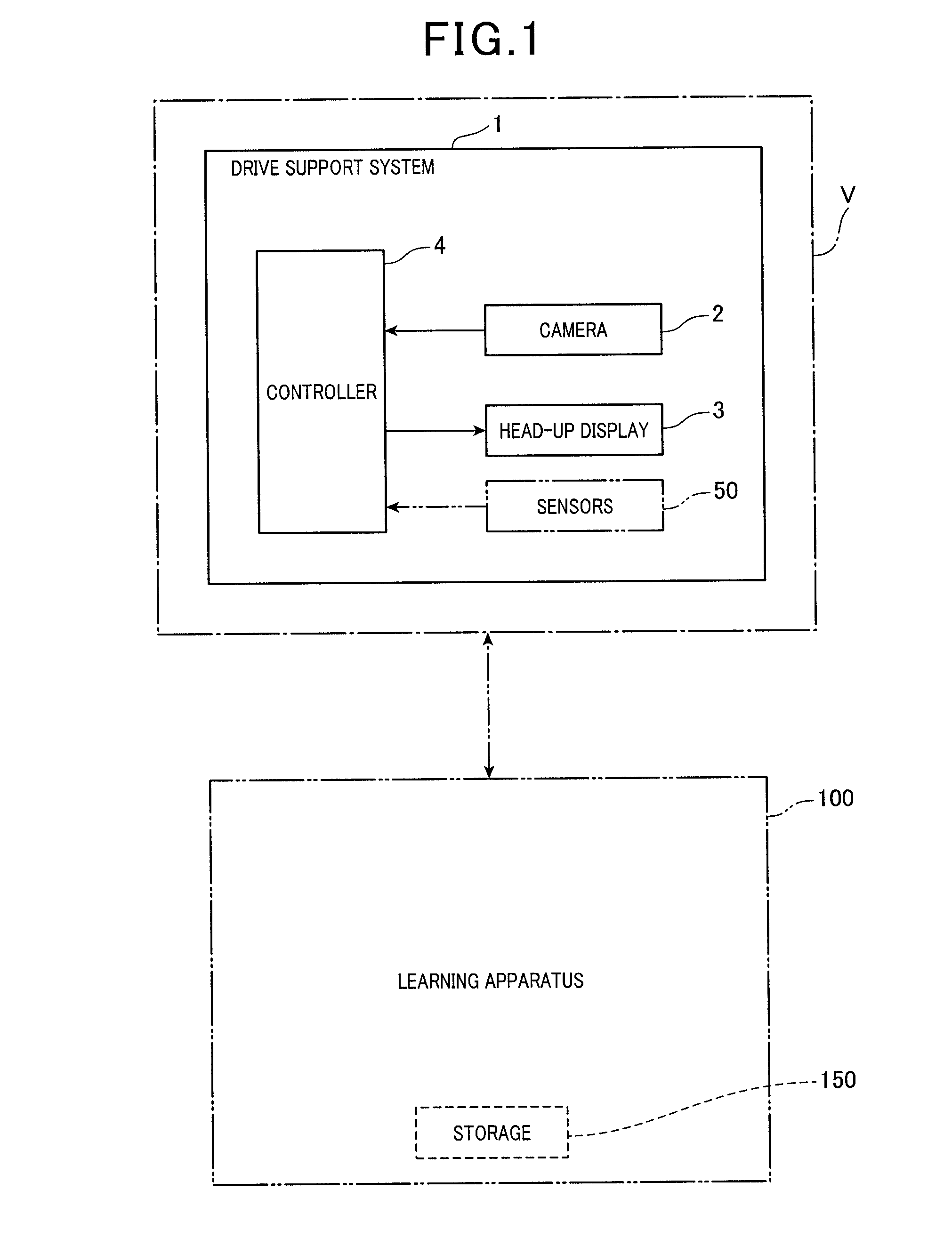 Object identification device