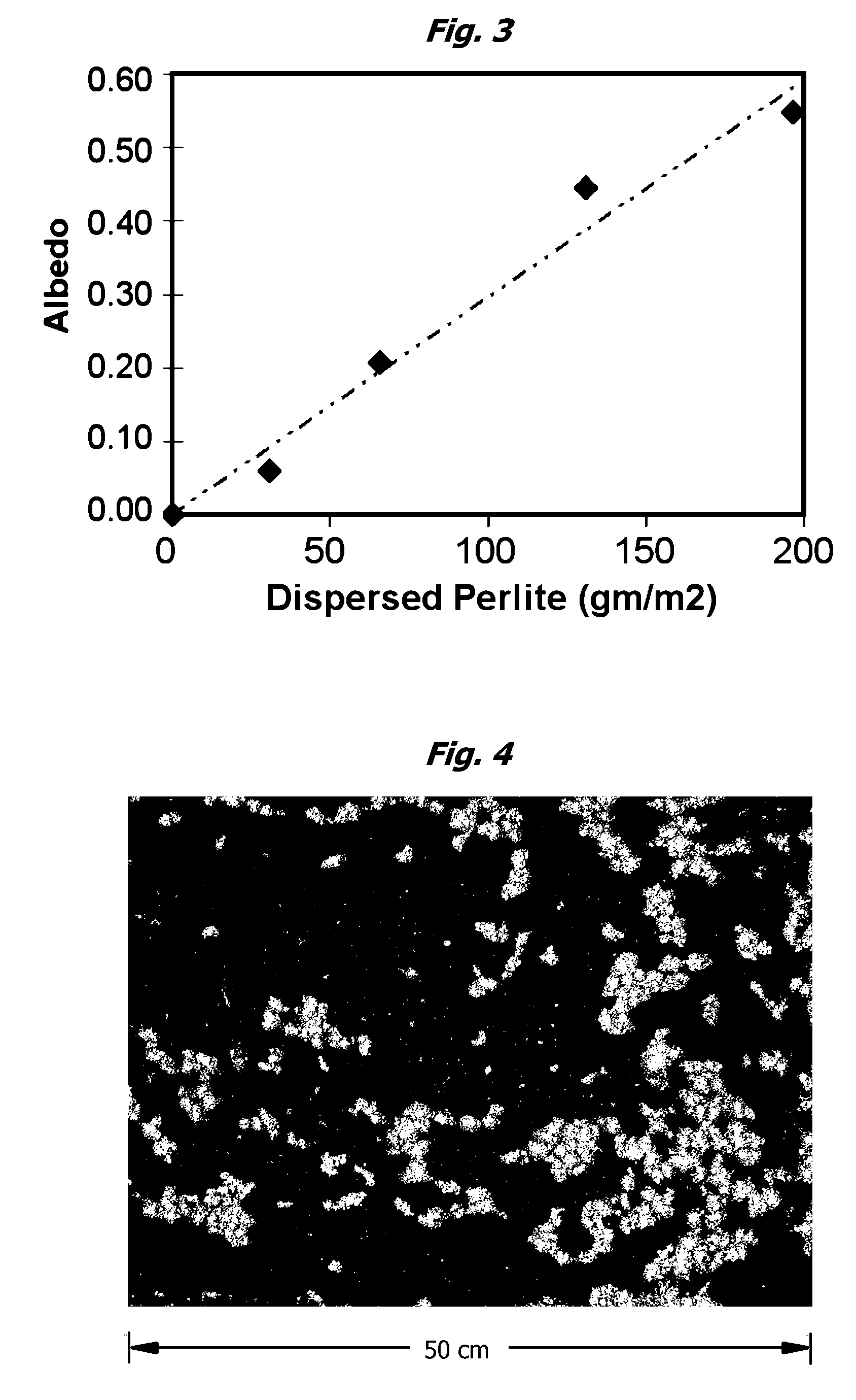 Biophysical Geoengineering Compositions and Methods