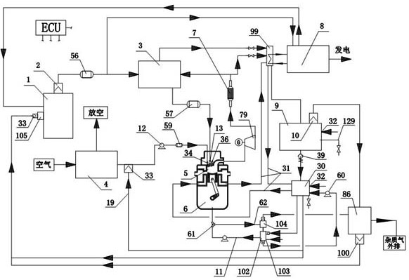 An oxygen direct injection pure hydrogen combustion engine and its power system