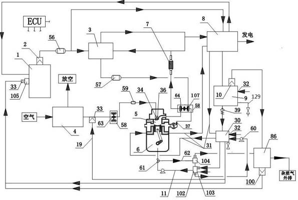 An oxygen direct injection pure hydrogen combustion engine and its power system