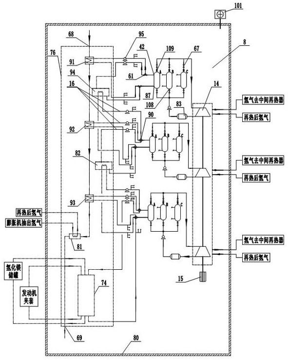 An oxygen direct injection pure hydrogen combustion engine and its power system