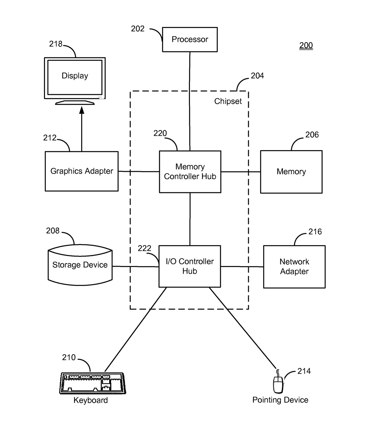 Computer-Aided Navigation of Digital Graphic Novels