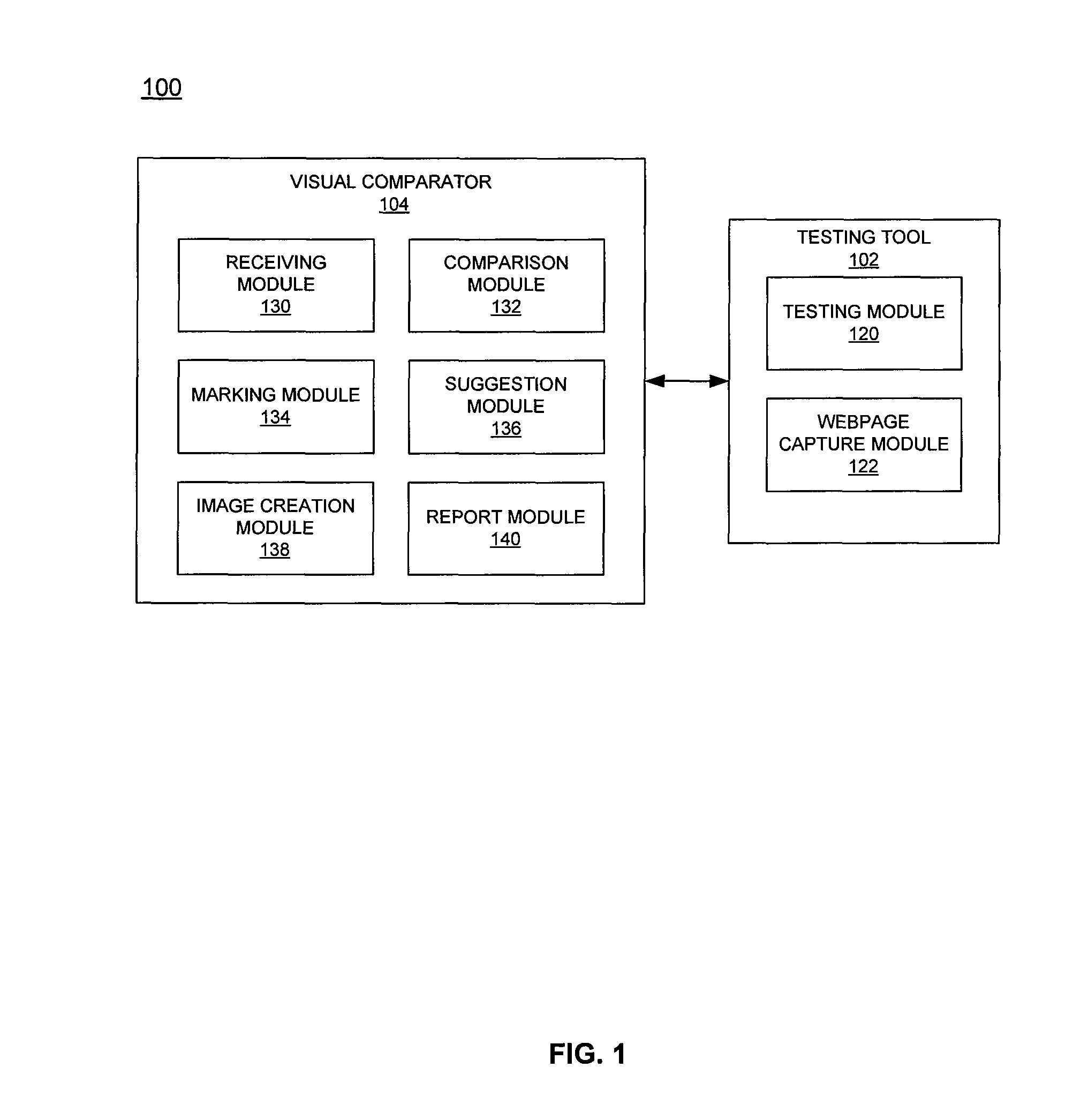 Method and system for webpage regression testing